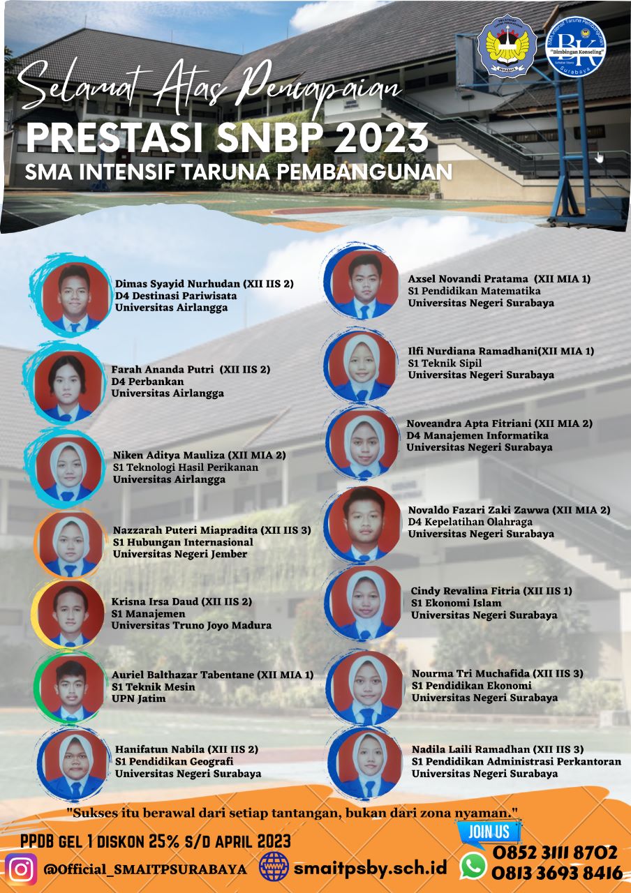 LOLOS SNBP 2023
